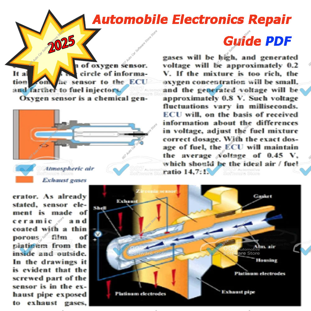 Electronics Repair Guide - NUEVA guía de reparación de electrónica