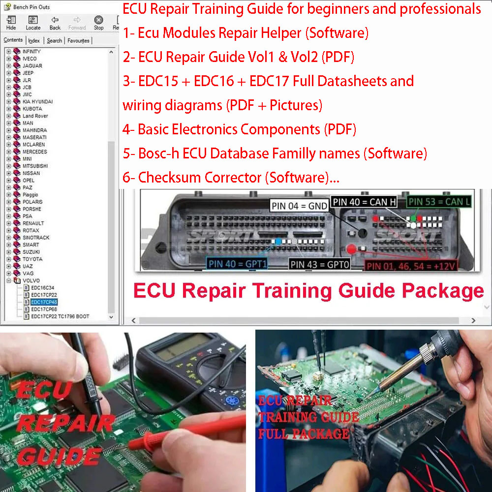 Electronics Repair Guide - Guía de entrenamiento de reparación de