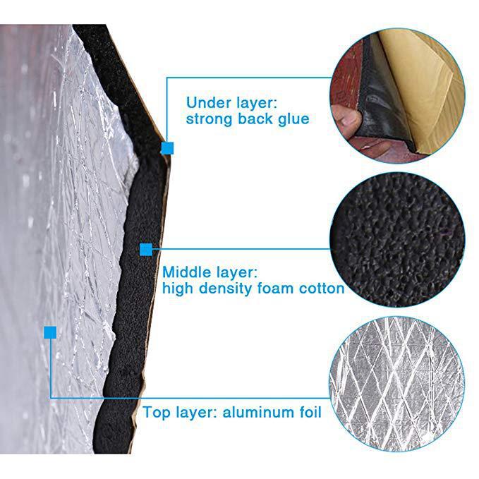 Papel de aluminio de 5/10mm de - Back Cover Adhesive reseña y precio