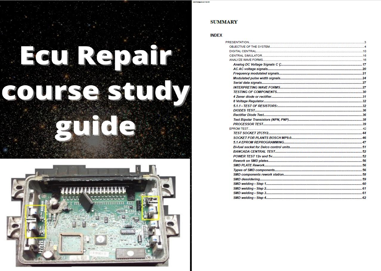 Manuales de reparación de ECU, - Electronics Repair Guide reseña y precio