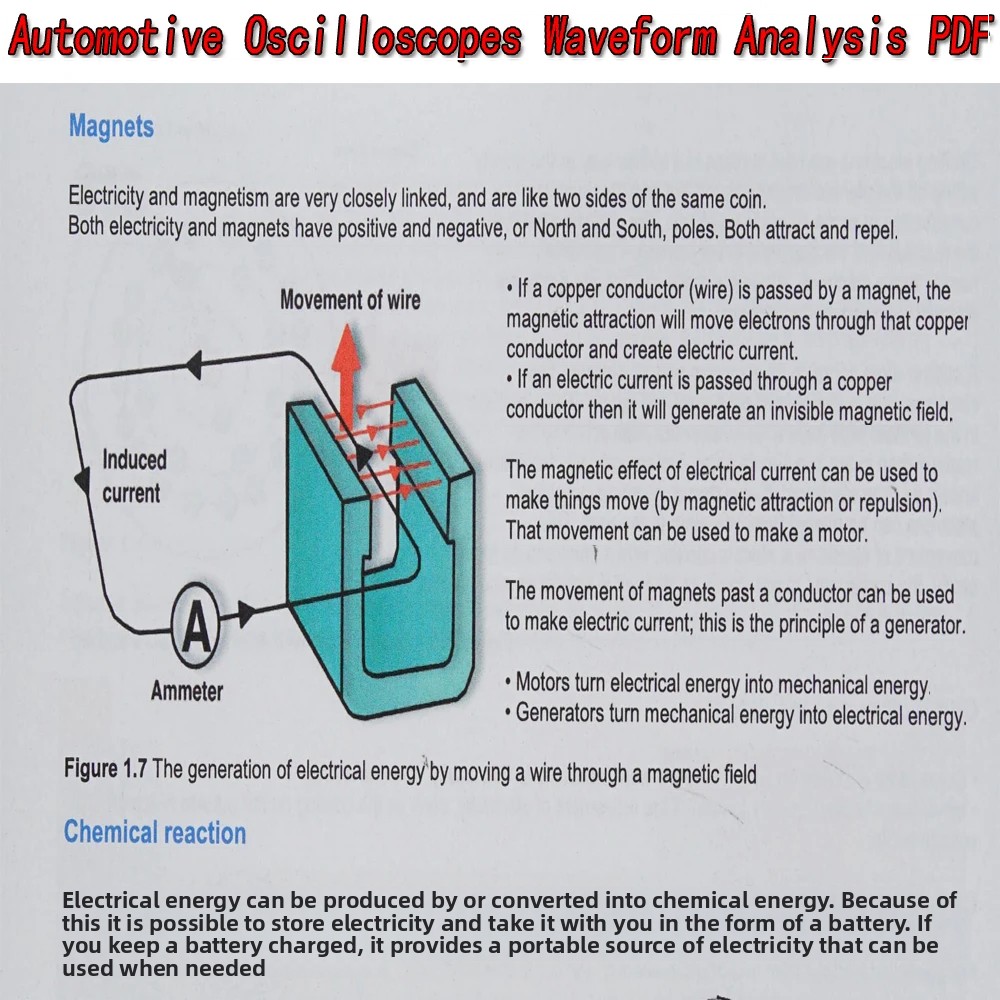 Osciloscopios Automotrices, An - Electronics Repair Guide reseña y precio