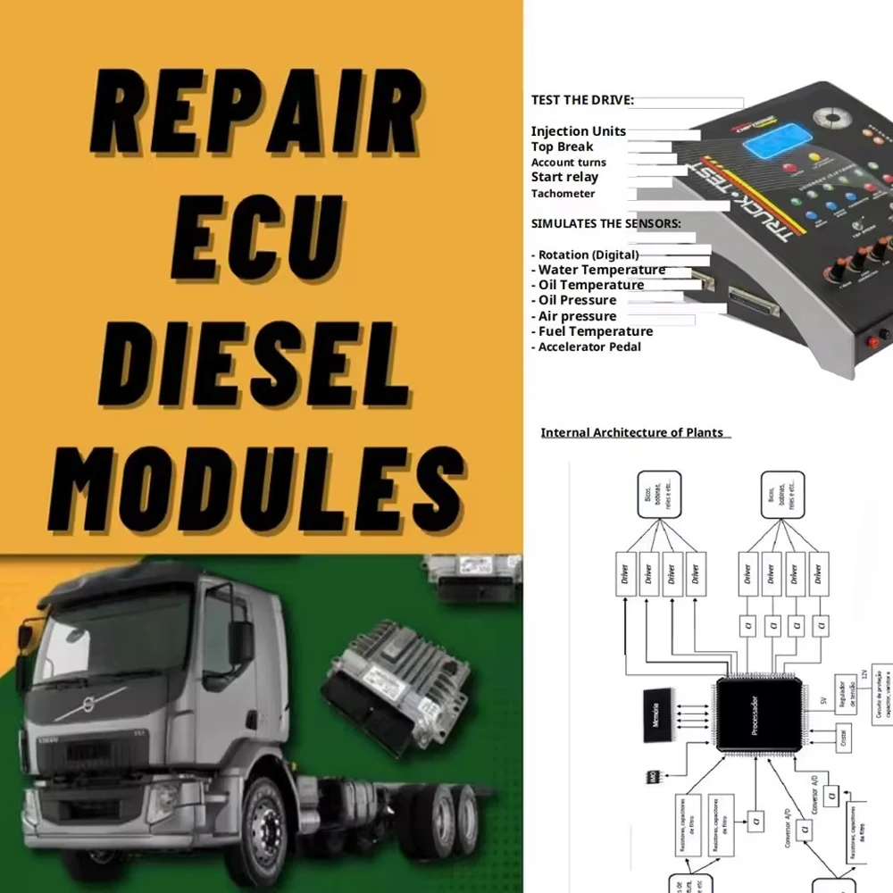 Manuales de Reparación de ECU  - Electronics Repair Guide reseña y precio